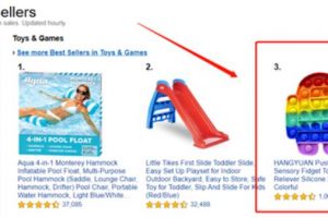 TikTok短視頻電商案例分析附送冷門選品渠道