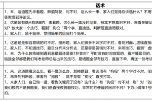 日賺萬元的抖音駕考小項目，全套操作流程分享！