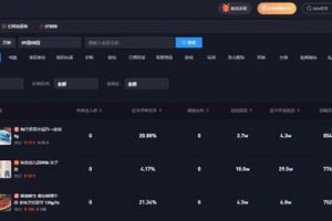 [抖音賺錢]普通人究竟如何在抖音賺錢，分享一些實(shí)戰(zhàn)經(jīng)驗(yàn)