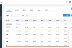 [mcn公會代開通項目]講個一單800-2000凈利潤，月賺70W的抖音快手mcn公會代開通項目案例