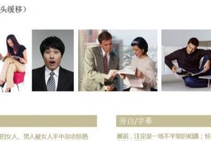 [短視頻標題文案技巧]抖音標題怎么寫吸引人？上熱門必備的6個短視頻標題文案技巧