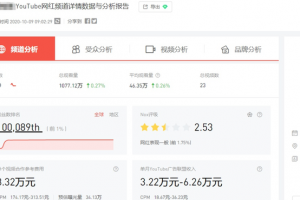 [資源搬運(yùn)]簡(jiǎn)單粗暴，一月賺6萬(wàn)的資源搬運(yùn)，小白都可以做！