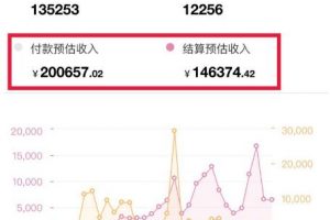 [抖音零成本引流]抖音零成本引流，多數(shù)人不知道的賺錢方法