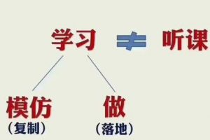 [閑魚項(xiàng)目]閑魚如何增加曝光量？新手做不好閑魚項(xiàng)目的原因