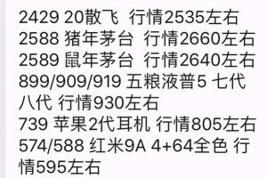 [擼茅臺]擼茅臺日入過萬，揭秘人人可復制的副業玩法