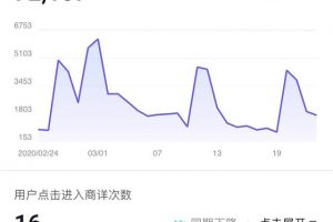 [抖音培訓(xùn)]搞抖音培訓(xùn)教的那些賺錢路子，我來(lái)說(shuō)說(shuō)靠不靠譜
