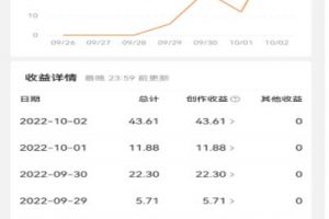 頭條神仙玩法秒過原創，不需要剪輯文案配音，全程手機無腦操作，單號一天幾十