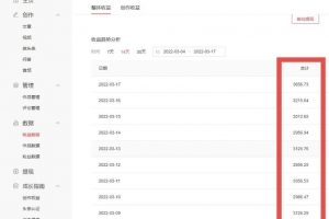 君白團(tuán)隊(duì)2022年最新抖音項(xiàng)目課程，抖音書單號(hào) 抖音影視剪輯解說