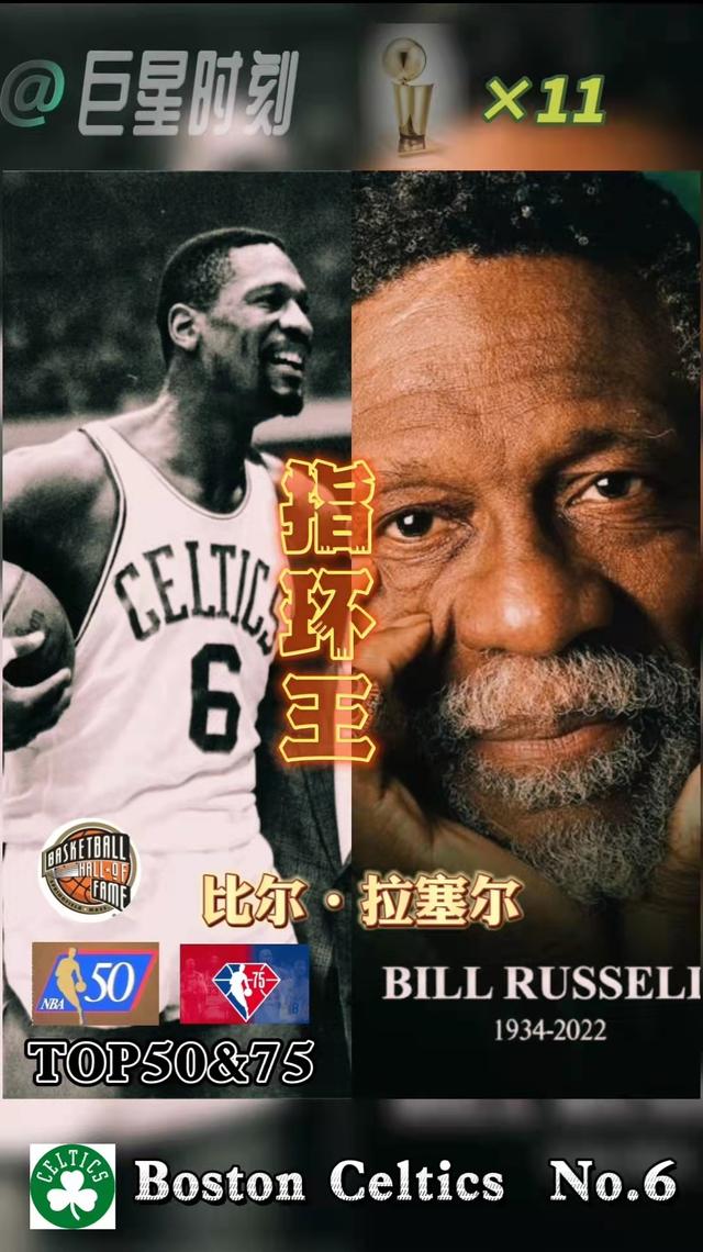 比爾_拉塞爾被稱為指環(huán)王的比爾拉塞爾擁有多少枚總冠軍戒指插圖