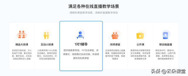 在線教育平臺在線教育平臺app有哪些雙減后插圖2