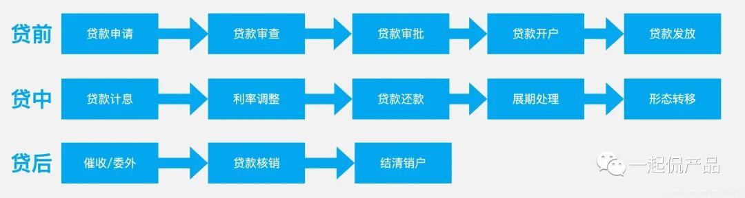 京東白條千萬別提前還款蘋果手機京東白條怎么提前全部還清插圖1 京東白條千萬別提前還款蘋果手機京東白條怎么提前全部還清插圖1