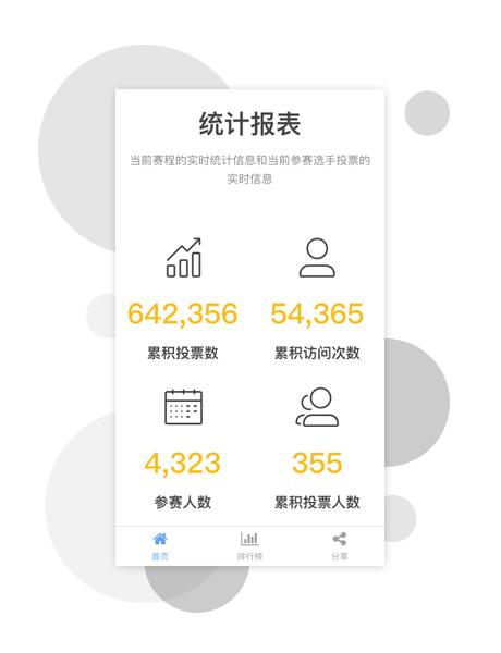投票人工團隊8元1000票網上人工投票插圖1 投票人工團隊8元1000票網上人工投票插圖1