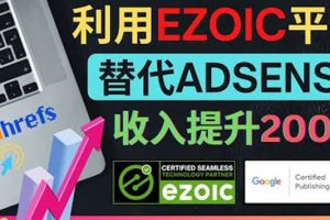 利用Ezoic優化網站廣告：把自己的Adsense廣告收入提升80%到200%