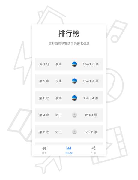 投票人工團隊8元1000票網上人工投票插圖 投票人工團隊8元1000票網上人工投票插圖
