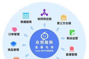 現在最賺錢的直播平臺直播賺錢_知乎