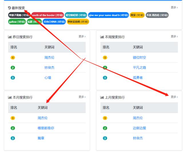 mp3歌曲免費下載網站mp3格式歌曲免費下載網站大全插圖4