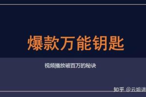 100%能上熱_門的短視頻