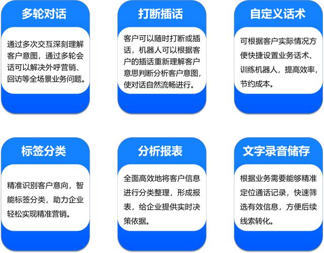 客服售后處理及話術技巧客服售后處理及話術技巧拼多多插圖1