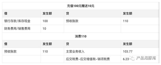 京東京豆1000個可以抵多少錢京東1000元京豆可抵多少插圖4 京東京豆1000個可以抵多少錢京東1000元京豆可抵多少插圖4