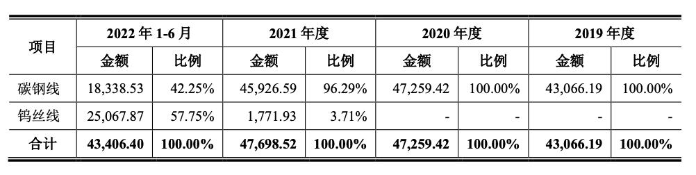 福緣論壇福緣論壇vip賬號插圖 福緣論壇福緣論壇vip賬號插圖