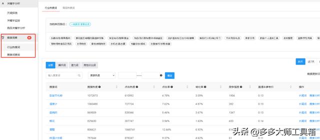拼多多怎么邀請新用戶拼多多怎么邀請新用戶助力領(lǐng)現(xiàn)金券插圖3