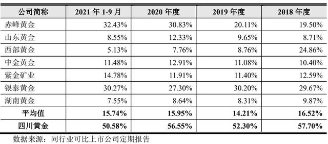 智天股權智天股權是真的嗎什么時候上市啊插圖2