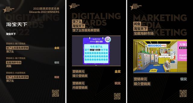 淘寶營銷淘寶營銷策略分析報告插圖1