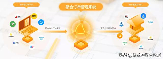 曹超跑腿是如何賺錢的曹超跑腿是如何賺錢的啊圖片插圖2