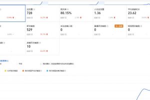 安信無貨源3.0三種爆發(fā)玩法集合，快速??上手完成你店鋪的飛起??爆發(fā)