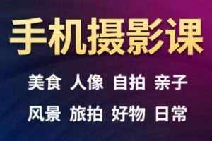 手機攝影一次學透，23套課程合集