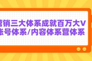 7天線上營銷系統課第二十期，營銷三大體系成就百萬大V