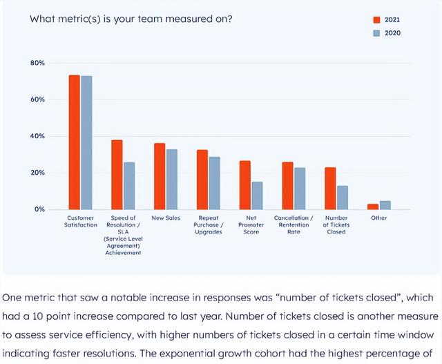 客服售后處理及話術技巧客服售后處理及話術技巧拼多多插圖