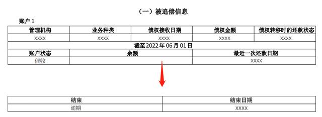 征信報(bào)告ps無痕修改電子版征信報(bào)告ps無痕修改怎么弄插圖3