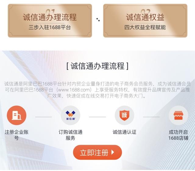 1688開店流程及費用1688開店流程及費用企業插圖5 1688開店流程及費用1688開店流程及費用企業插圖5