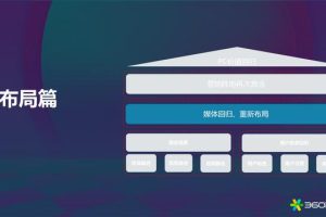 抖音手機網頁版抖音手機網頁版登錄入口網址