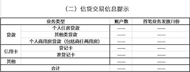 征信報(bào)告ps無痕修改電子版征信報(bào)告ps無痕修改怎么弄插圖1