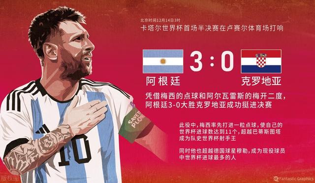 世界杯歌曲世界杯歌曲2022主題曲早安隆回插圖1