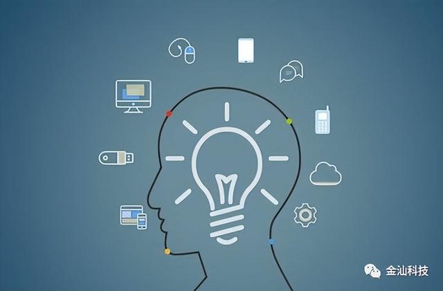 網絡廣告形式網絡廣告形式有哪些插圖