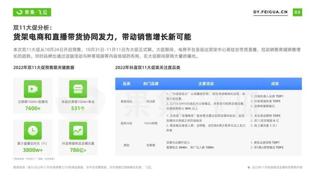 營銷詞有哪些營銷詞有哪些關鍵詞語插圖1