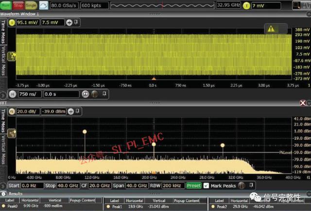 示波器的讀數(shù)方法圖解示波器的讀數(shù)方法圖解視頻講解插圖9