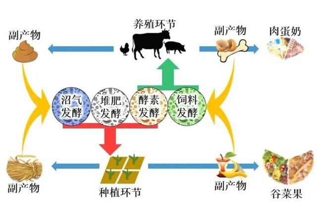 生財之道生財之道賺錢的100種途徑是什么插圖2