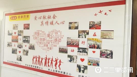 我開藥店的親身經歷開藥店的最佳選址位置插圖6 我開藥店的親身經歷開藥店的最佳選址位置插圖6