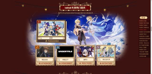 b站評分公認最好看的動漫B站評分公認最好看的國漫插圖5