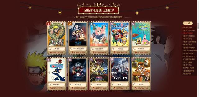 b站評分公認最好看的動漫B站評分公認最好看的國漫插圖3