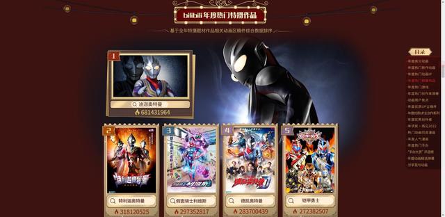 b站評分公認最好看的動漫B站評分公認最好看的國漫插圖4