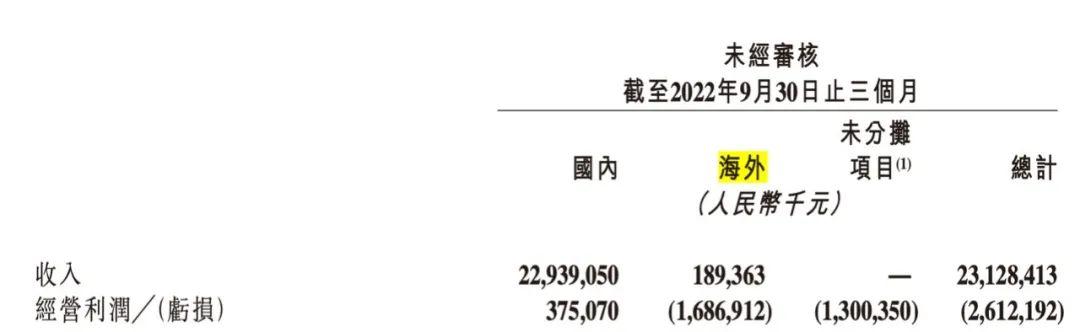 快手掙錢方法有哪些快手掙錢方法有哪些軟件插圖7