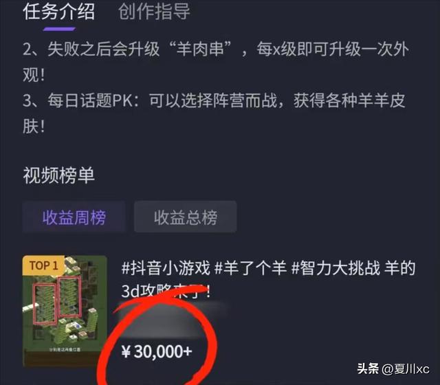 抖音掙錢怎樣發視頻抖音掙錢插圖3