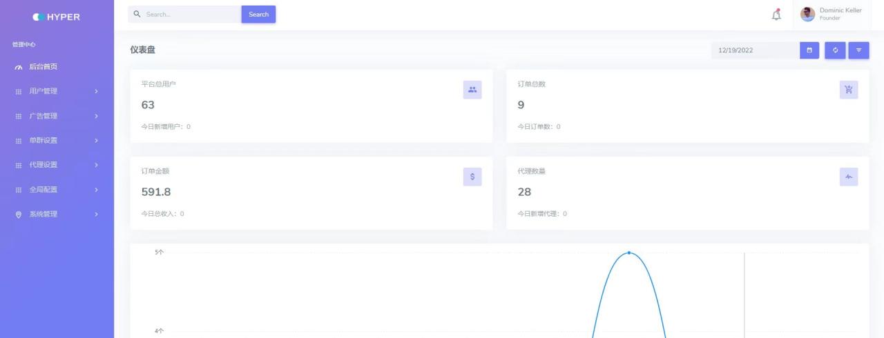 外面賣1980的付費進群免服務(wù)號認證免備案(源碼 教程 變現(xiàn))插圖1 外面賣1980的付費進群免服務(wù)號認證免備案(源碼 教程 變現(xiàn))插圖1