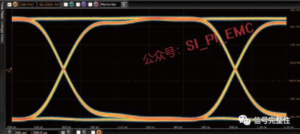 示波器的讀數(shù)方法圖解示波器的讀數(shù)方法圖解視頻講解插圖7