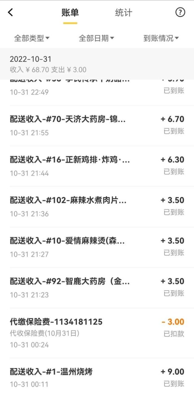 晚上兼職可以做什么夜班兼職做什么好一點插圖2